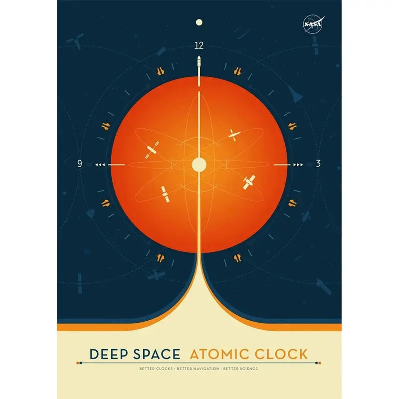 Affiches Espace Astronomie Espace Astronomie Espace Astronomie