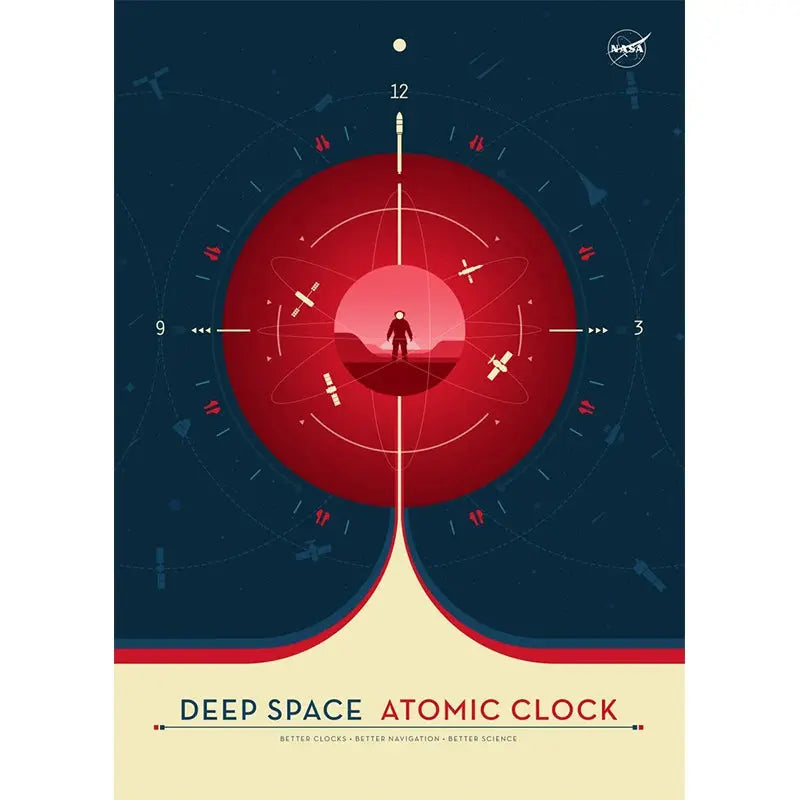 Affiches Espace Astronomie Espace Astronomie Espace Astronomie