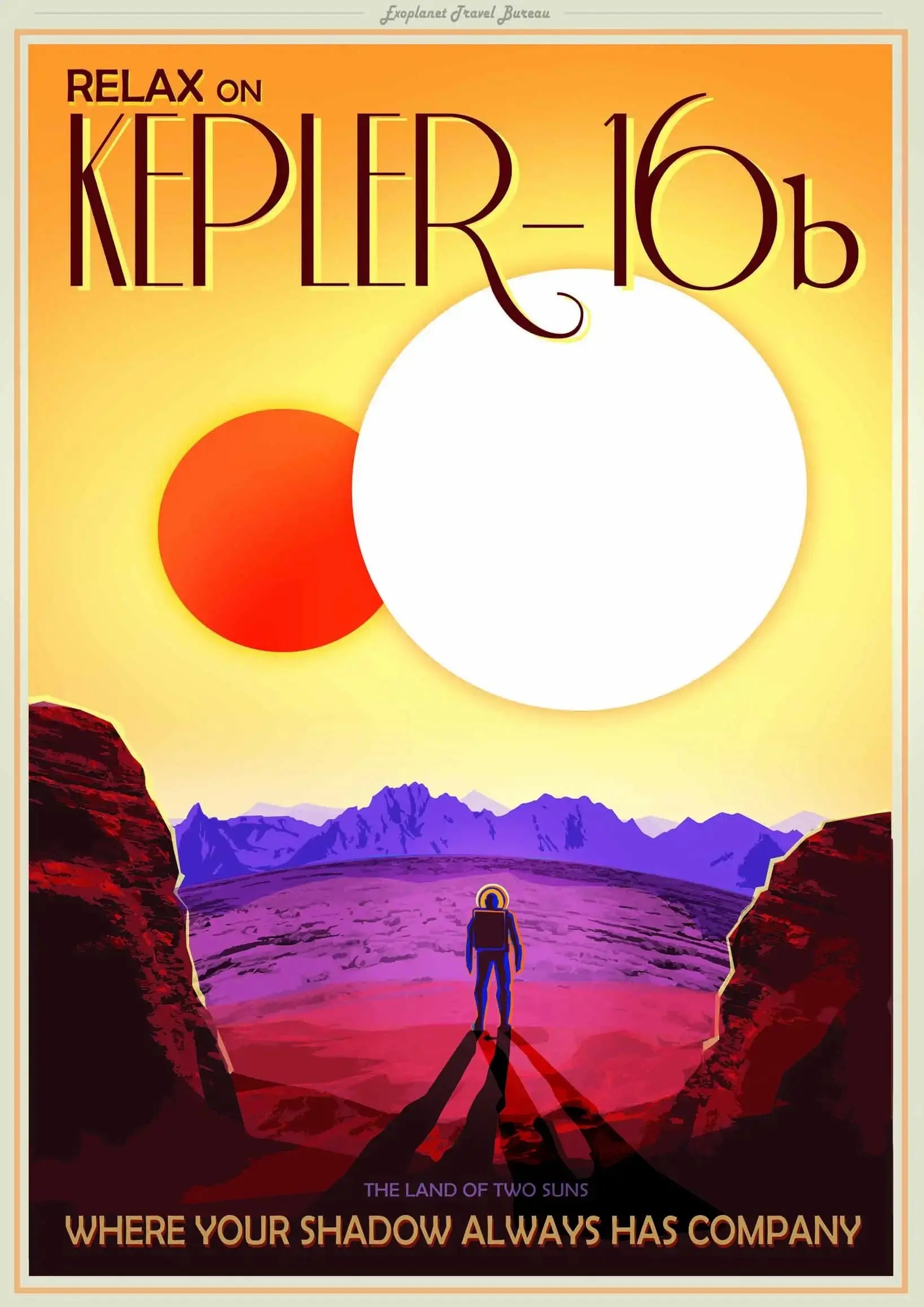 Affiches Espace Rétro Espace Astronomie Espace Astronomie