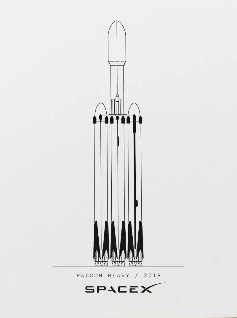 Affiches NASA & SpaceX Espace Astronomie Espace Astronomie