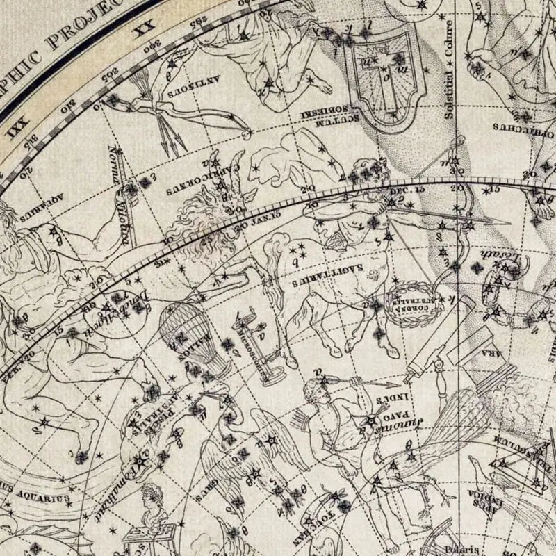 Carte Antique Astronomie Espace Astronomie Espace Astronomie