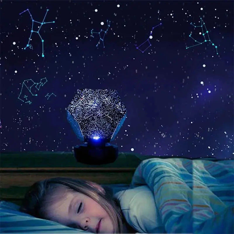 Projecteur Galaxie Constellations Espace Astronomie Espace Astronomie