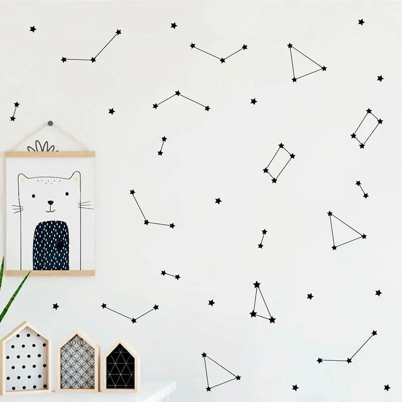 Sticker Mural Constellation Espace Astronomie Espace Astronomie