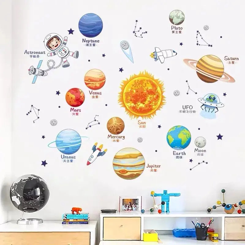 Sticker Mural Système Solaire Espace Astronomie Espace Astronomie