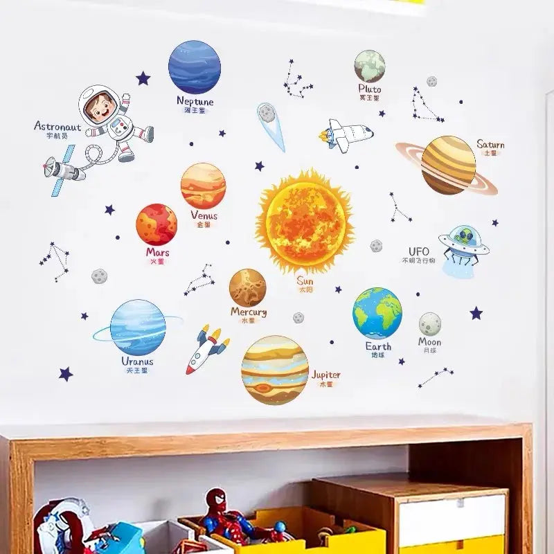 Sticker Mural Système Solaire Espace Astronomie Espace Astronomie