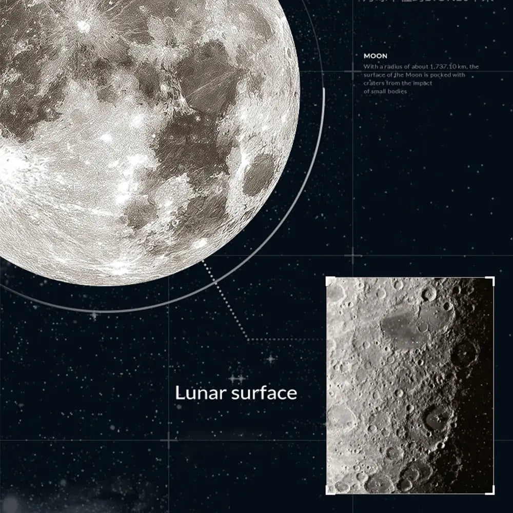 Cadre Lumineux Lune Espace Astronomie    Espace Astronomie