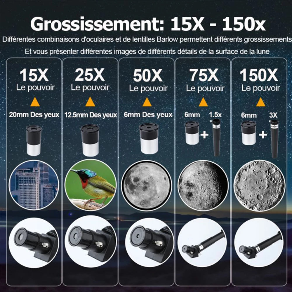 Télescope 150X 70MM